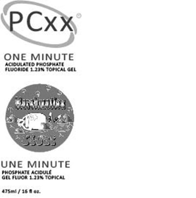 Pcxx One Minute Mm Front Panel (Pcxx One Minute Mm Front Panel)